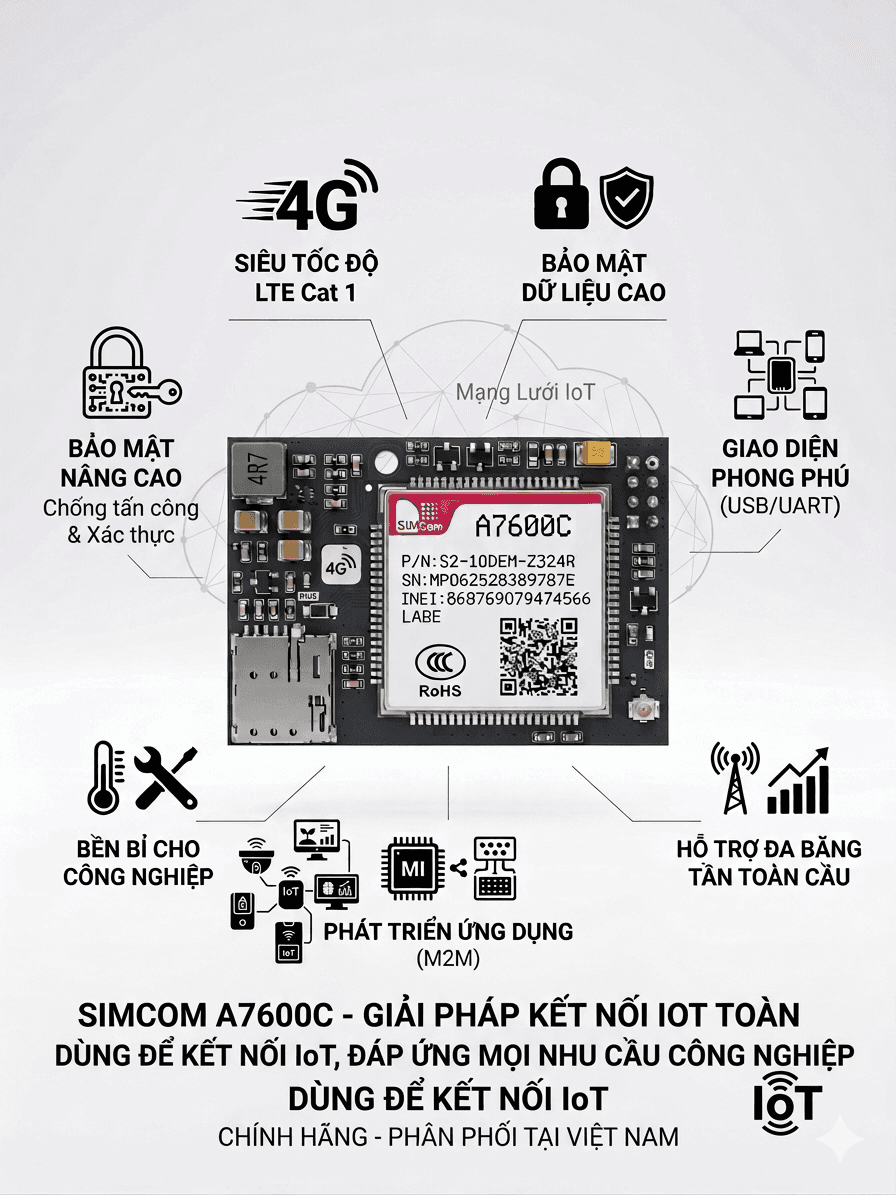 Module SIM 7600C 4G